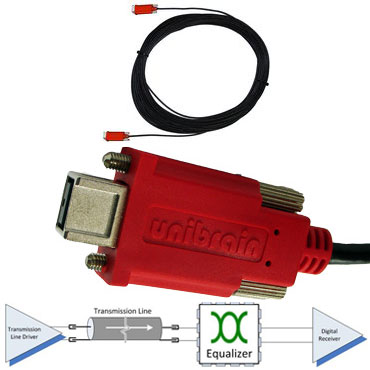 Firewire  Cable on Unibrain Smart Firewire 800 Cable